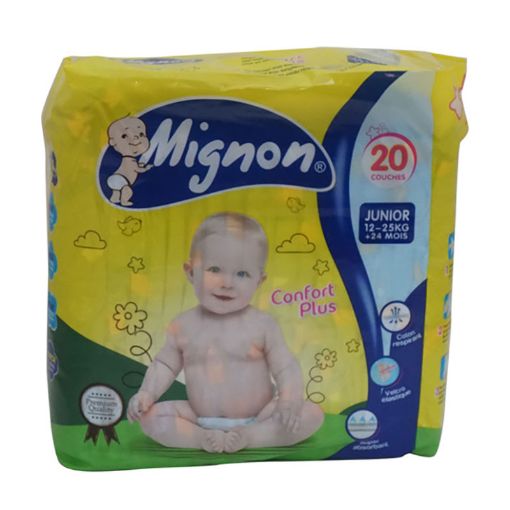 Picture of MIGNON CONFORT PLUS MED PK JUNX20